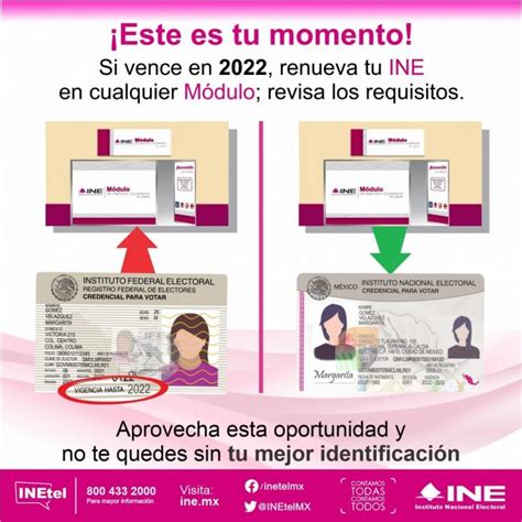 Renovación de credencial para votar